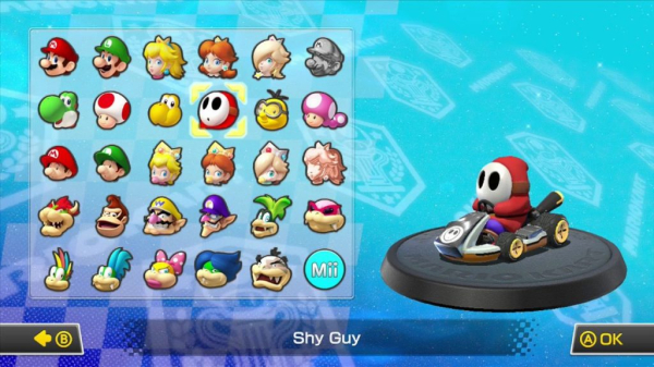 Персонажи Mario Kart по знаку зодиака