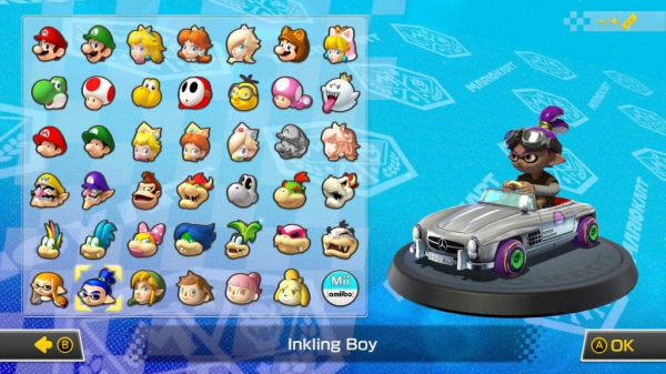 Персонажи Mario Kart по знаку зодиака