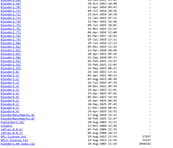 Что делать с ошибкой OpenGL 4.3 в Blender?