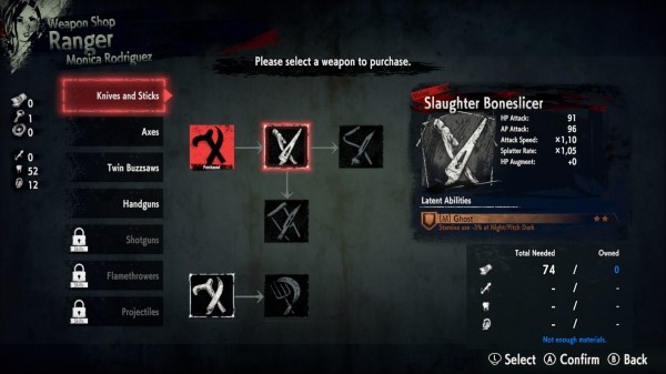 Обзор Hotel Barcelona