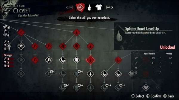 Обзор Hotel Barcelona