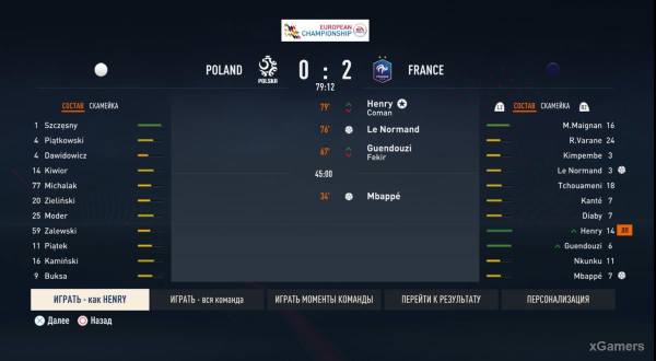 FIFA 23 Карьера за игрока: Возвращение Thierry Henry в Arsenal – 2 сезон