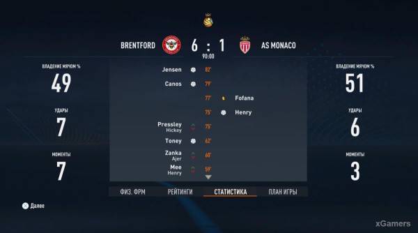 FIFA 23 Карьера за игрока: Возвращение Thierry Henry (Тьерри Анри) 1 сезон FIFA 23 Карьера за игрока: Возвращение Thierry Henry (Тьерри Анри) 1 сезон