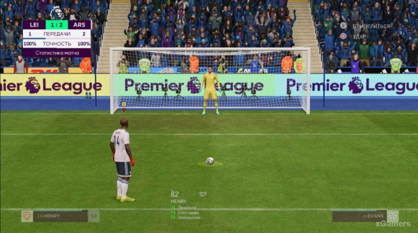 FIFA 23 Карьера за игрока: Возвращение Thierry Henry в Arsenal – 2 сезон