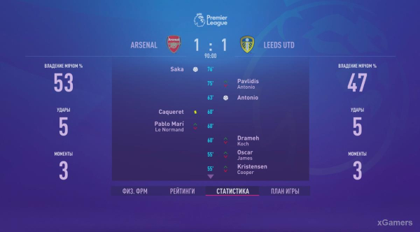 FIFA 23 Карьера за игрока: Возвращение Thierry Henry в Arsenal – 2 сезон