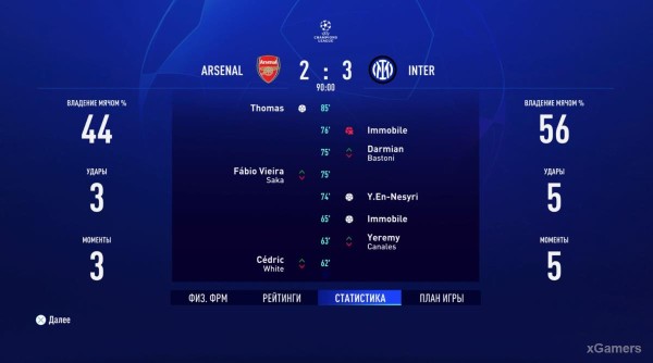 FIFA 23 Карьера за игрока: Возвращение Thierry Henry в Arsenal – 2 сезон