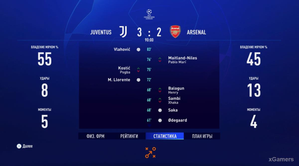 FIFA 23 Карьера за игрока: Возвращение Thierry Henry в Arsenal – 2 сезон