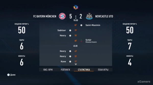 FIFA 23 Карьера за игрока: Возвращение Thierry Henry в Arsenal – 2 сезон