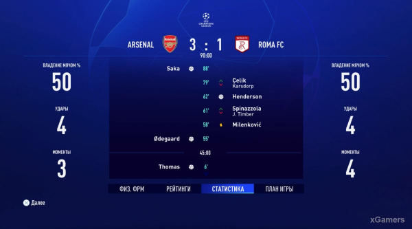 FIFA 23 Карьера за игрока: Возвращение Thierry Henry в Arsenal – 2 сезон