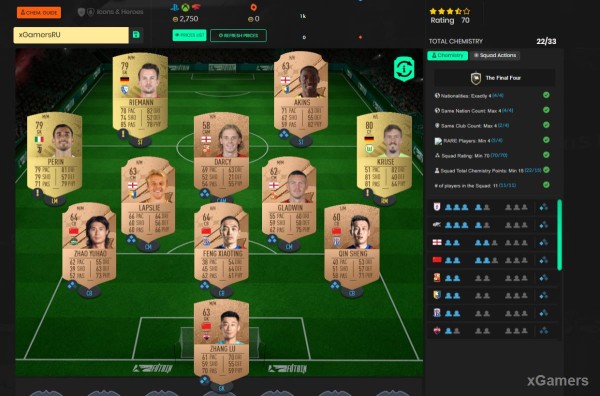 FIFA 23: Сборка ИПК Гибрид Стран FIFA 23: Сборка ИПК Гибрид Стран