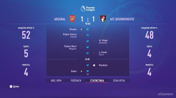 FIFA 23 Карьера за игрока: Возвращение Thierry Henry в Arsenal – 2 сезон