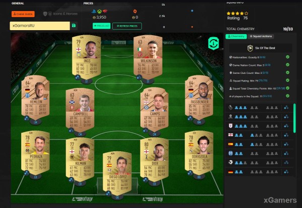 FIFA 23: Сборка ИПК Гибрид Стран FIFA 23: Сборка ИПК Гибрид Стран