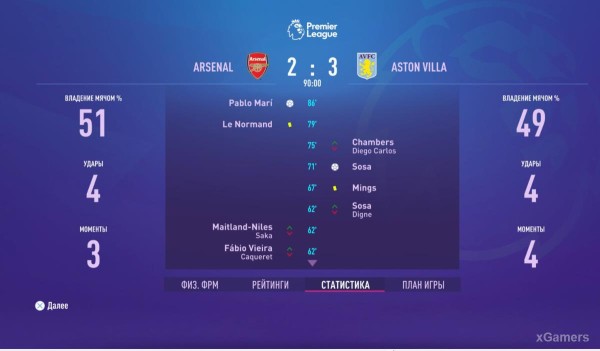FIFA 23 Карьера за игрока: Возвращение Thierry Henry в Arsenal – 2 сезон