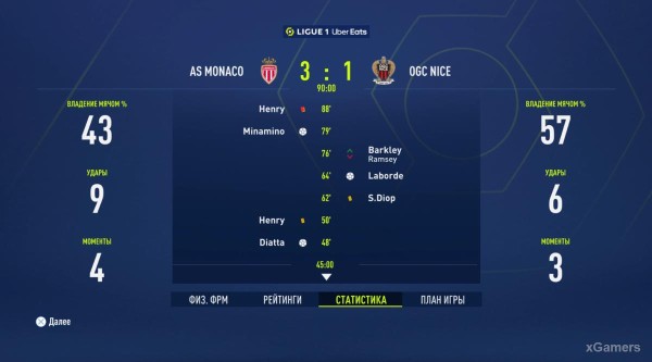 FIFA 23 Карьера за игрока: Возвращение Thierry Henry (Тьерри Анри) 1 сезон FIFA 23 Карьера за игрока: Возвращение Thierry Henry (Тьерри Анри) 1 сезон