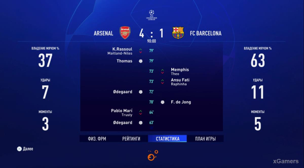 FIFA 23 Карьера за игрока: Возвращение Thierry Henry в Arsenal – 2 сезон