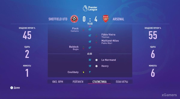 FIFA 23 Карьера за игрока: Возвращение Thierry Henry в Arsenal – 2 сезон