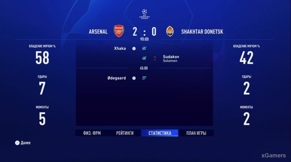 FIFA 23 Карьера за игрока: Возвращение Thierry Henry в Arsenal – 2 сезон