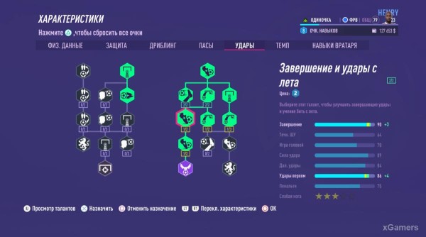 FIFA 23 Карьера за игрока: Возвращение Thierry Henry в Arsenal – 2 сезон