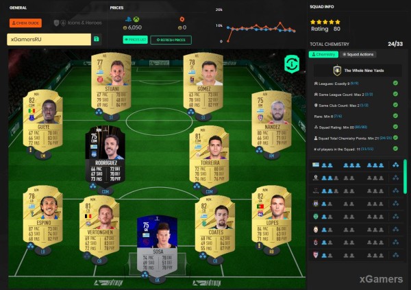 FIFA 23: Сборка ИПК Гибрид Лиг