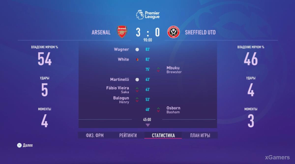 FIFA 23 Карьера за игрока: Возвращение Thierry Henry в Arsenal – 2 сезон