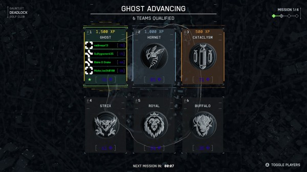 Обзор Battlefield REDSEC Обзор Battlefield REDSEC