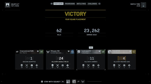 Обзор Battlefield REDSEC Обзор Battlefield REDSEC