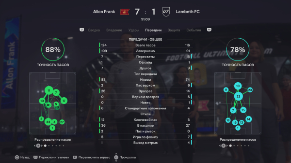 Обзор EA Sports FC 26