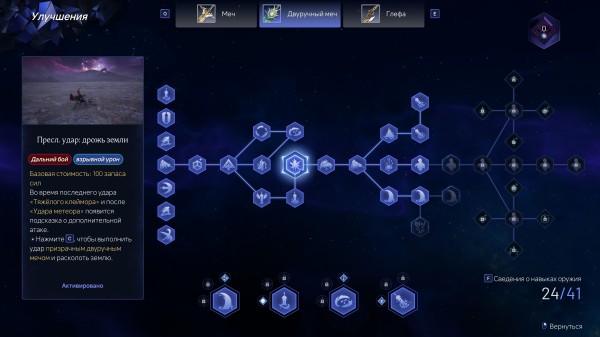 Обзор Lost Soul Aside Обзор Lost Soul Aside