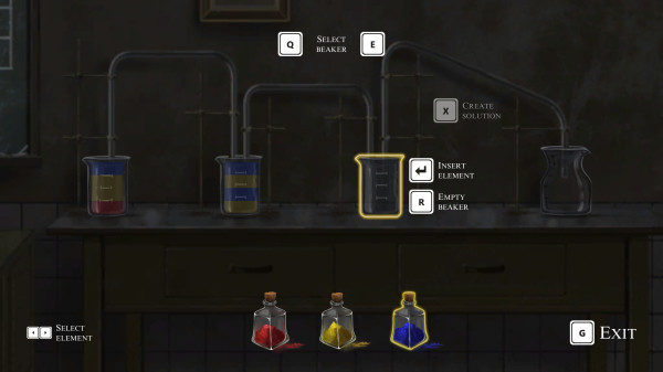 Обзор Bye Sweet Carole