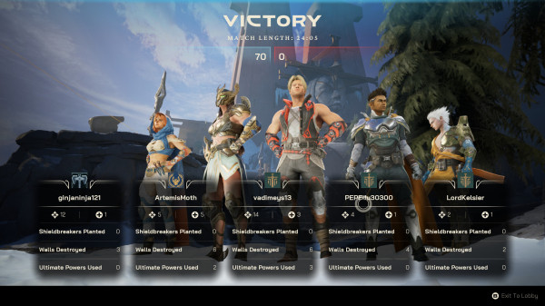 Обзор Highguard Обзор Highguard