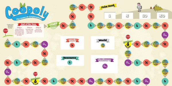 Какая настольная игра подходит вам по знаку зодиака