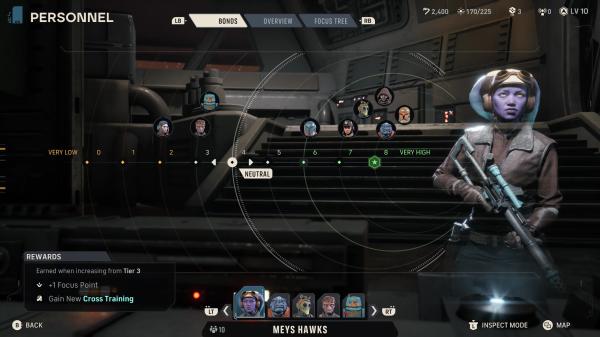 Обзор Star Wars Zero Company