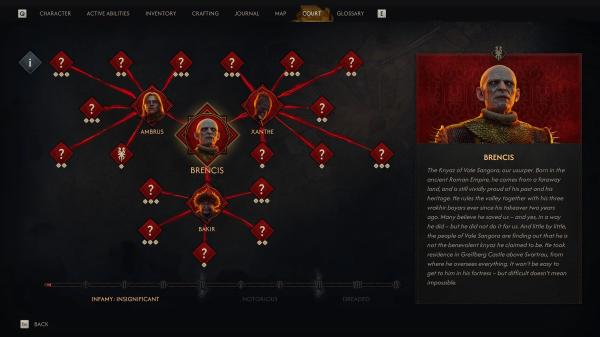 Обзор The Blood of Dawnwalker