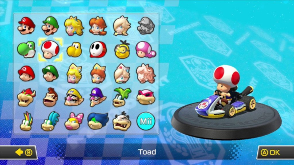 Персонажи Mario Kart по знаку зодиака