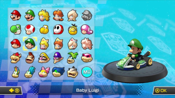 Персонажи Mario Kart по знаку зодиака