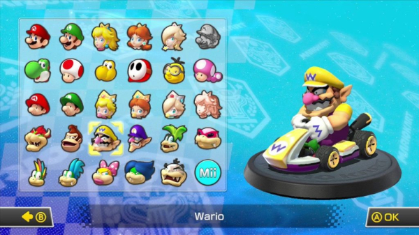 Персонажи Mario Kart по знаку зодиака