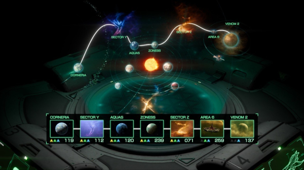 Обзор Star Fox